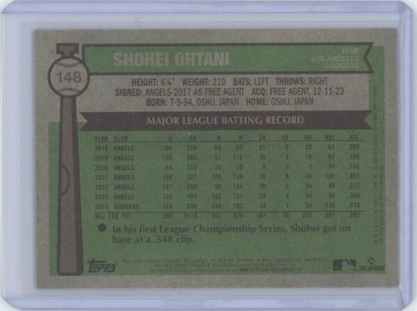 2025 Topps Heritage Shohei Ohtani - Image 2