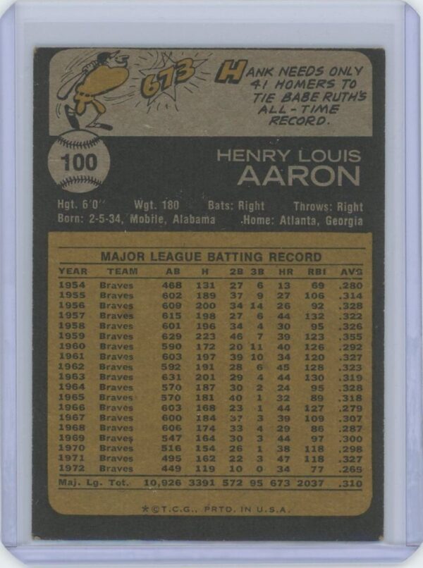 1973 Topps Set Break Hank Aaron - Image 2