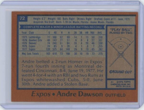 1978 Topps All Star Rookie Andre Dawson - Image 2